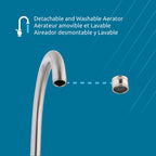 #color_Brushed Nickel
