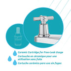 Grifo de cocina de 2 manijas Melissa