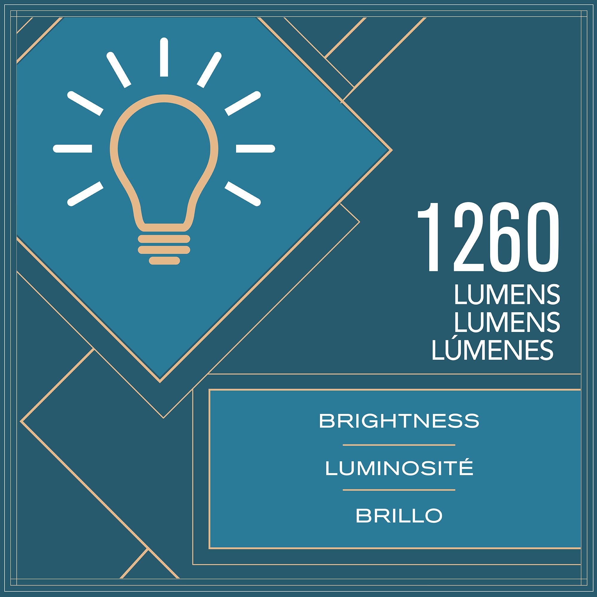 Alanna LED Flushmount