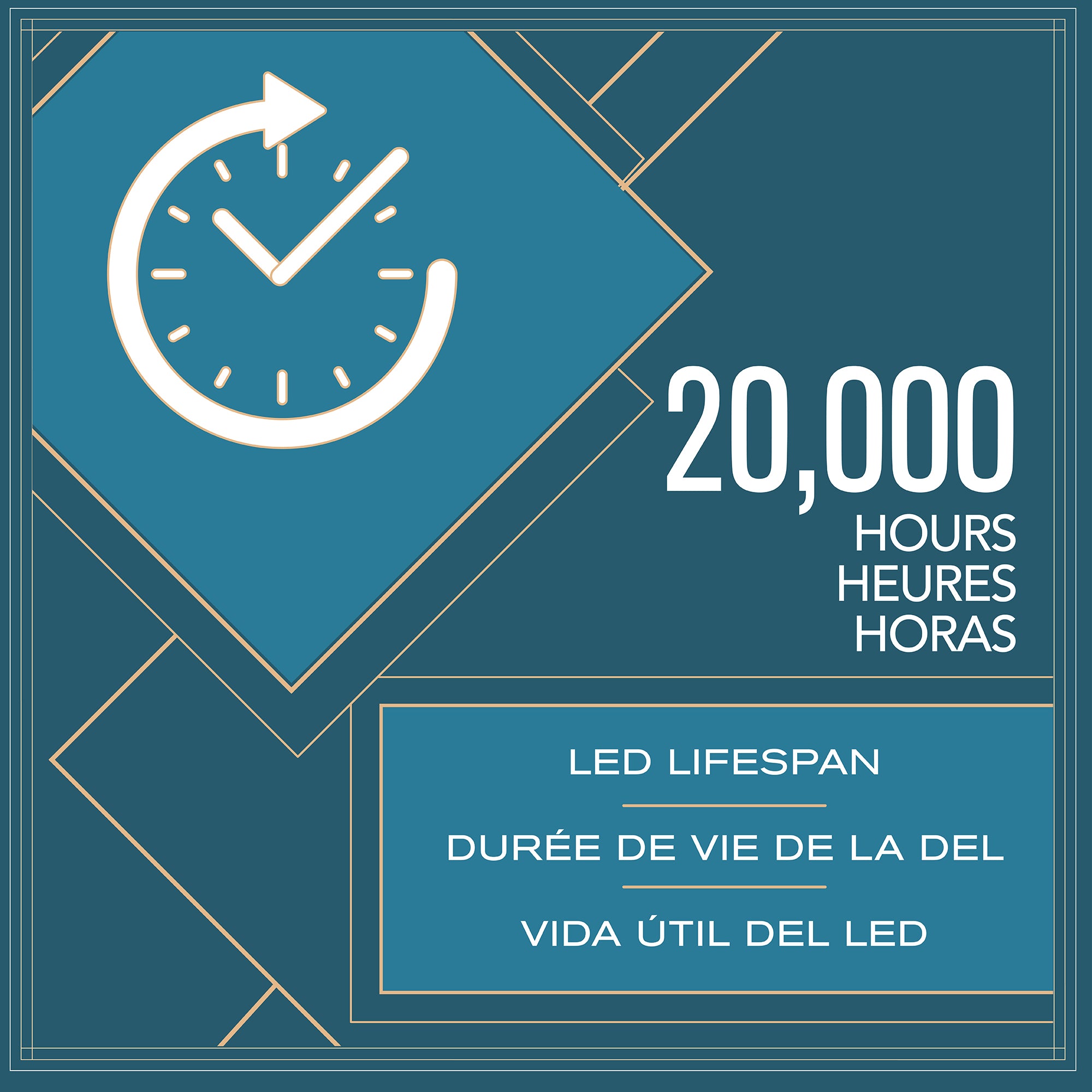 Alanna LED Flushmount