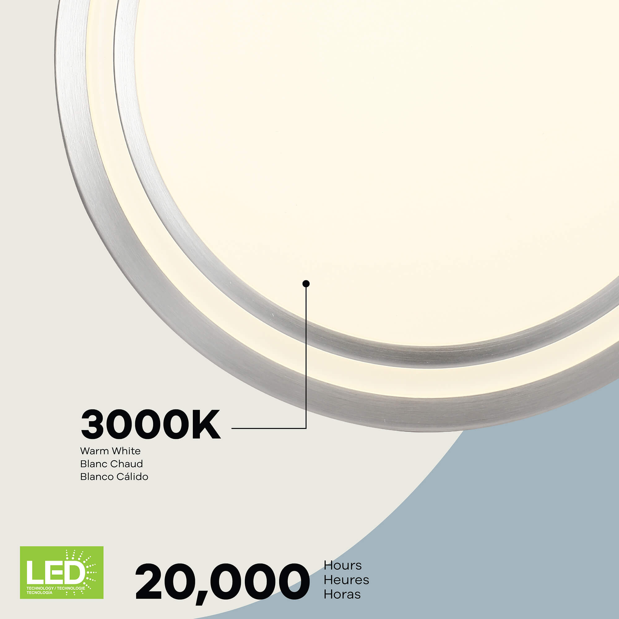 Deux Lámpara de techo LED tipo flushmount