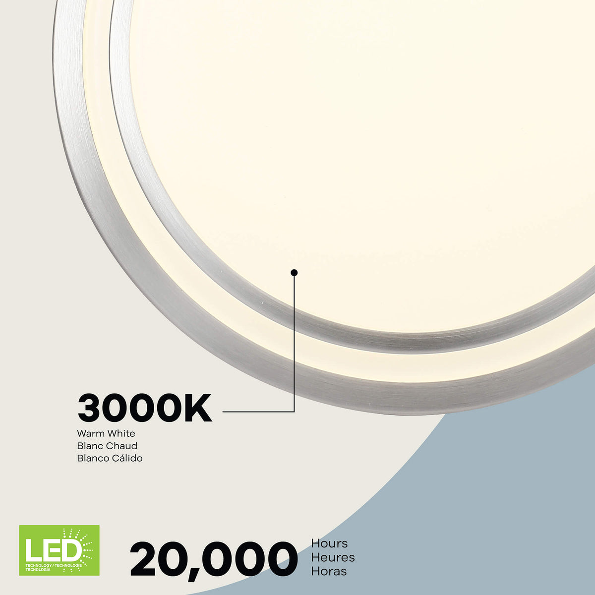 Dos luces LED de montaje empotrado