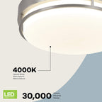 Lámpara de techo LED Tacy