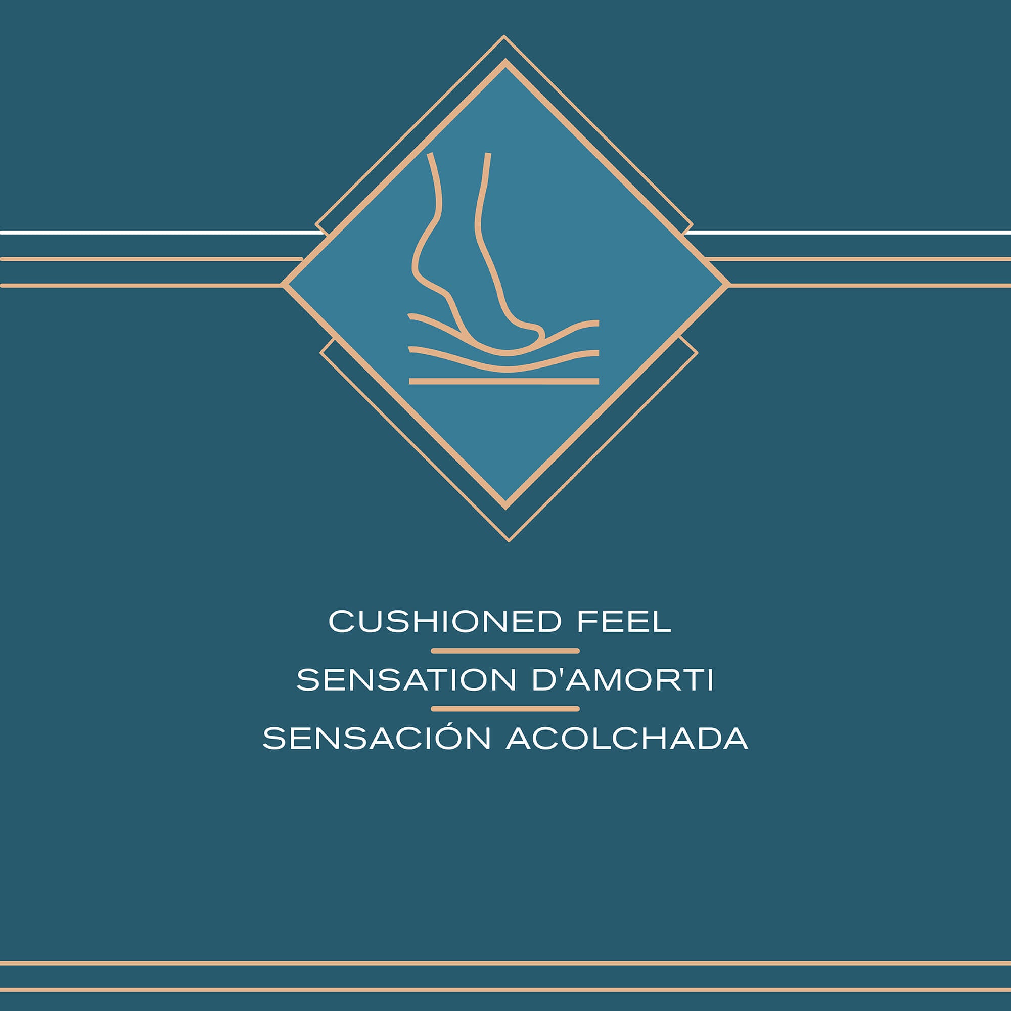 RIO Tapete rectangular para regadera