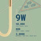 Berlin LED Pendant, Attribute Detail View 1.