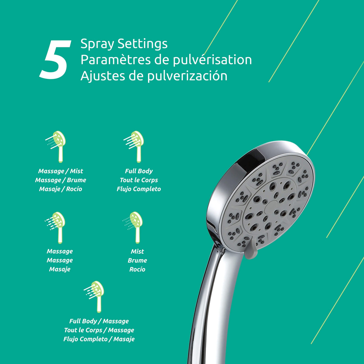 Pomme de douche Lara 5 jets avec douchette à main