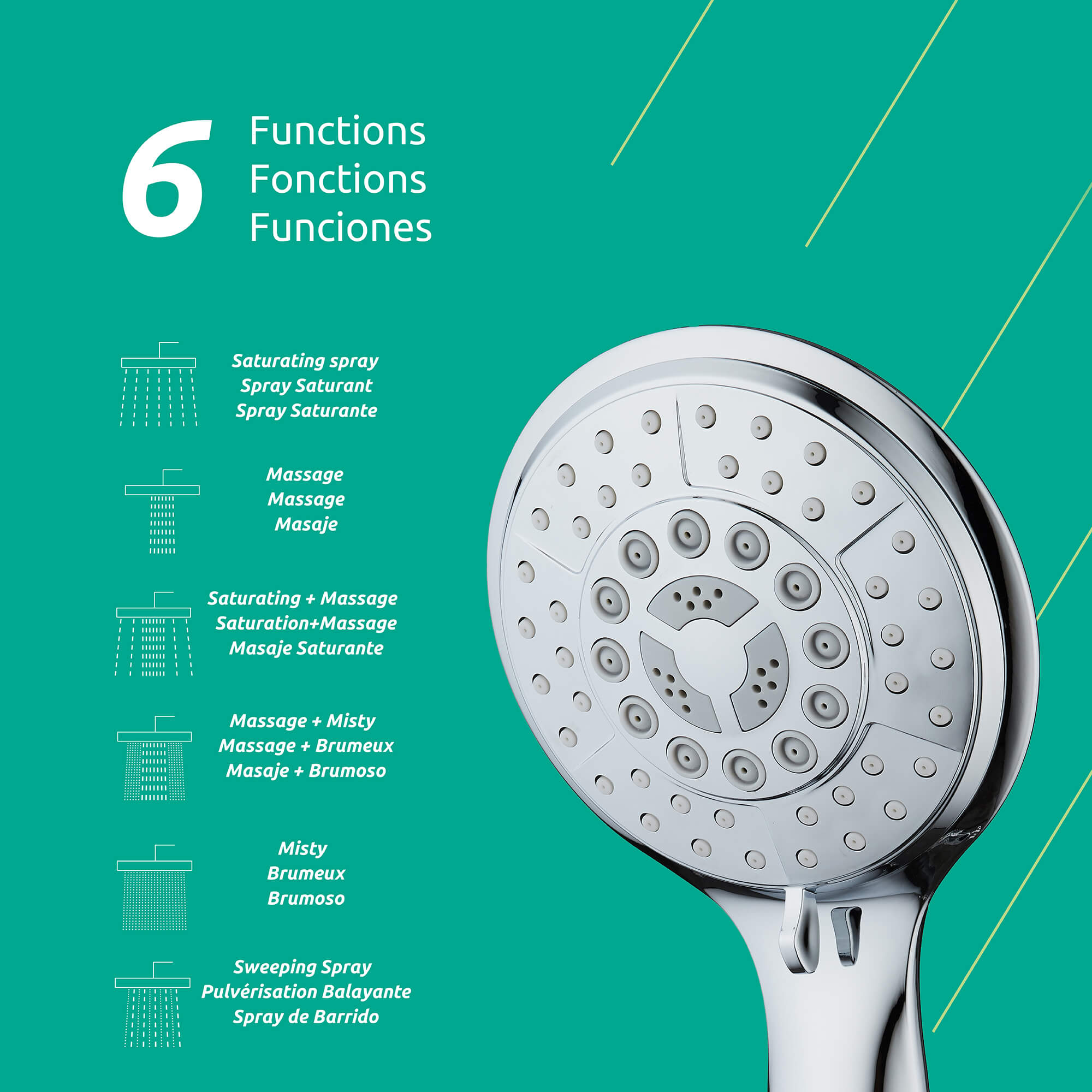 Koena Round Showerhead