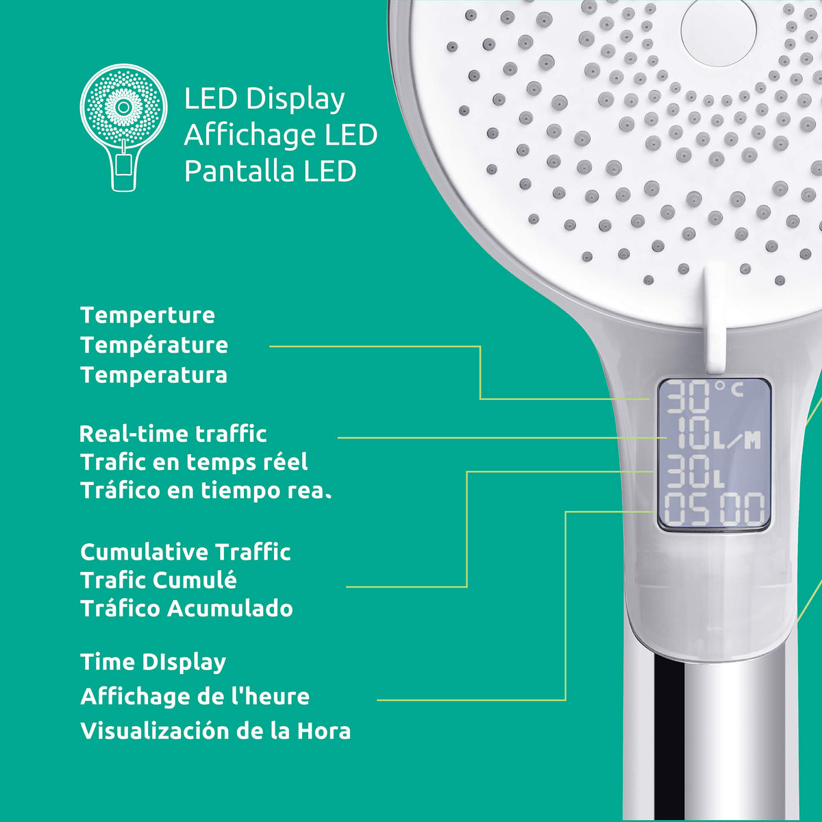 Cabezal de ducha de mano Novo de 3 chorros con pantalla LED