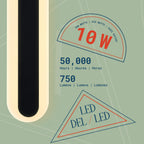 Aplique de pared LED Dina