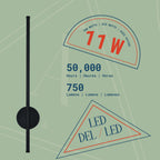 Aplique de pared LED Nala